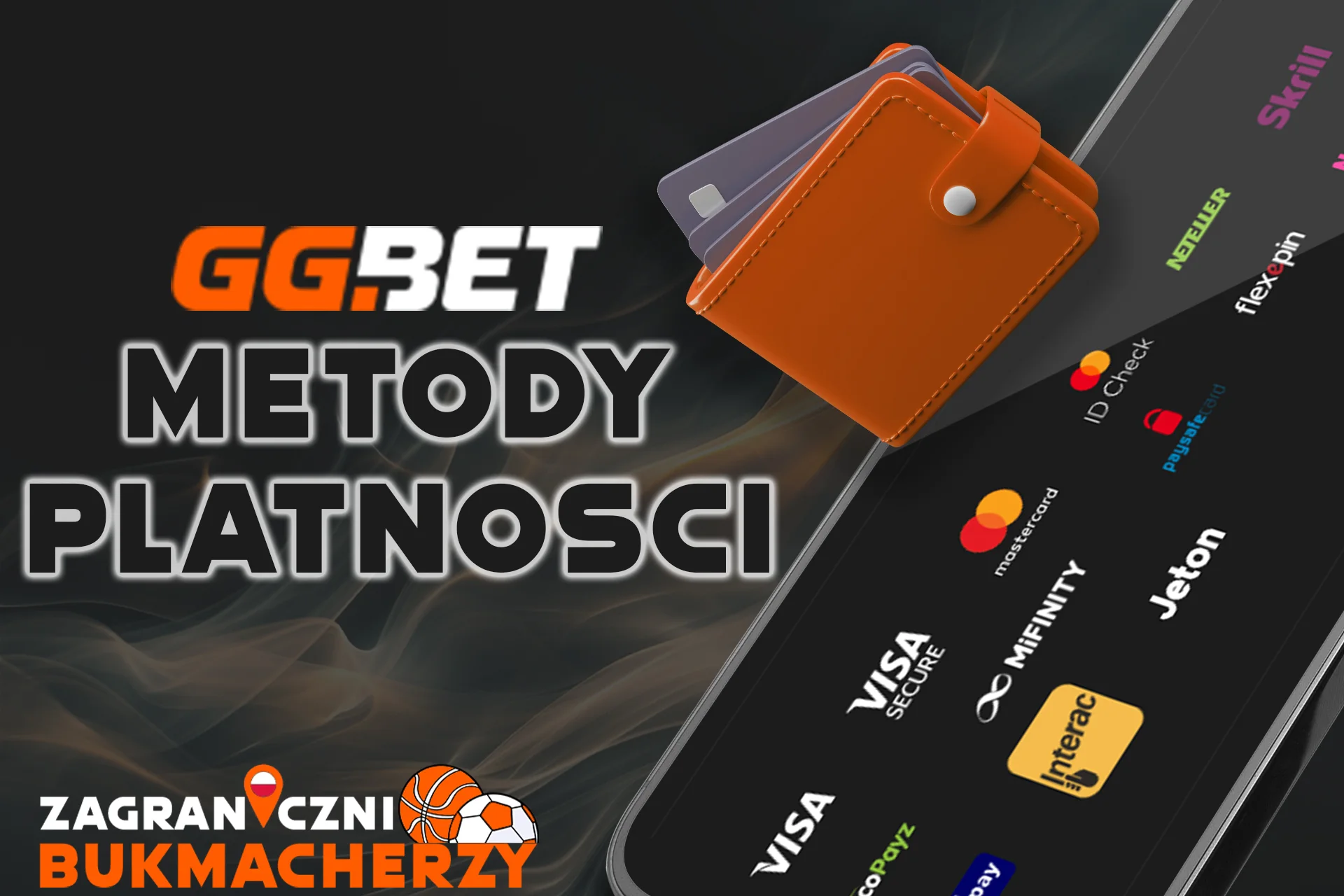 Szeroki wybór metod płatności w GGBet